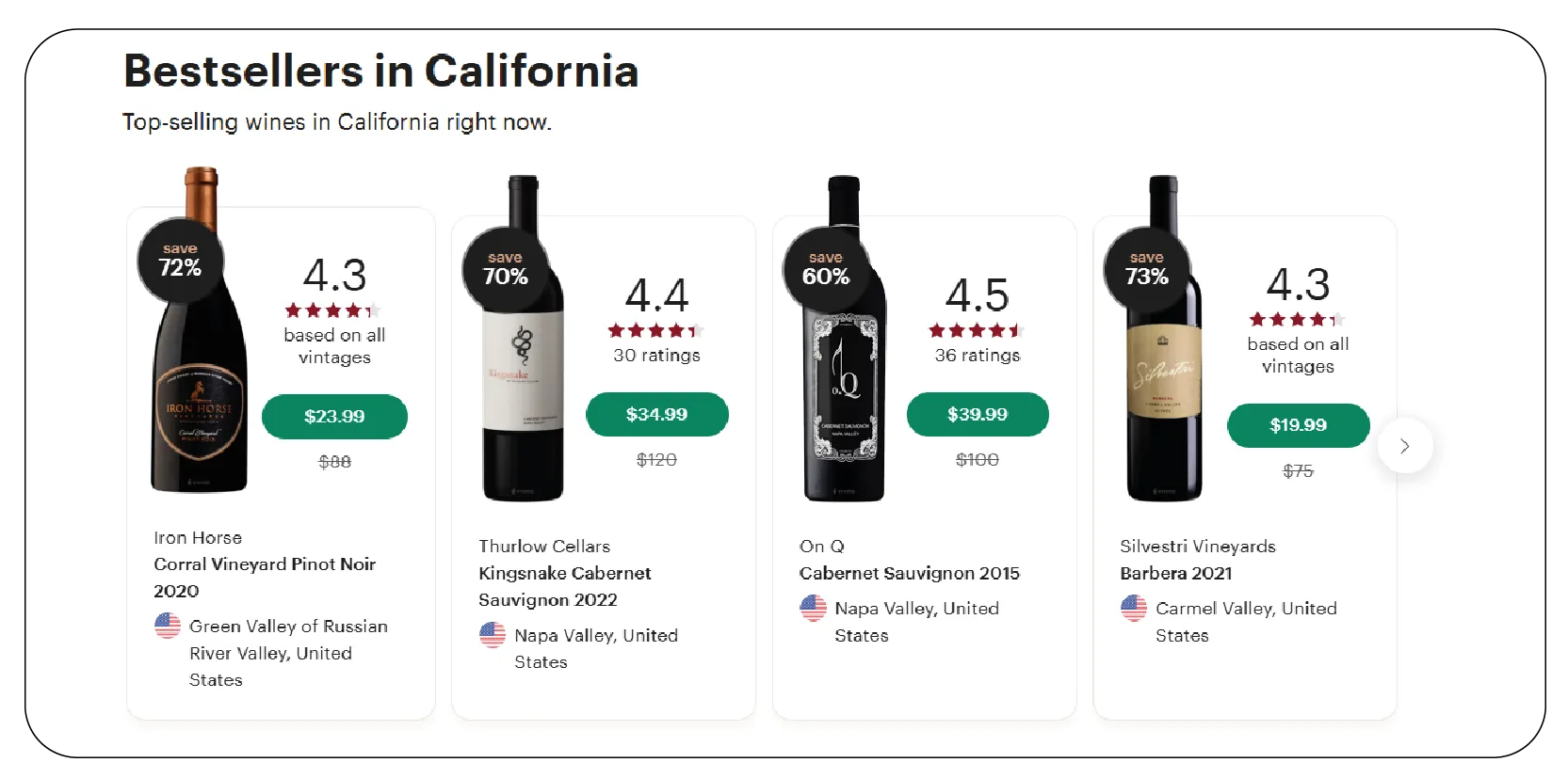 The Role of Product Data Scraping in Wine Industry Growth-01.webp